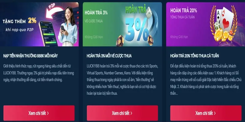 Khuyến mãi xổ số SP666 nổ hũ
